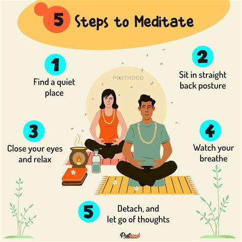 how to do meditation for beginners.
